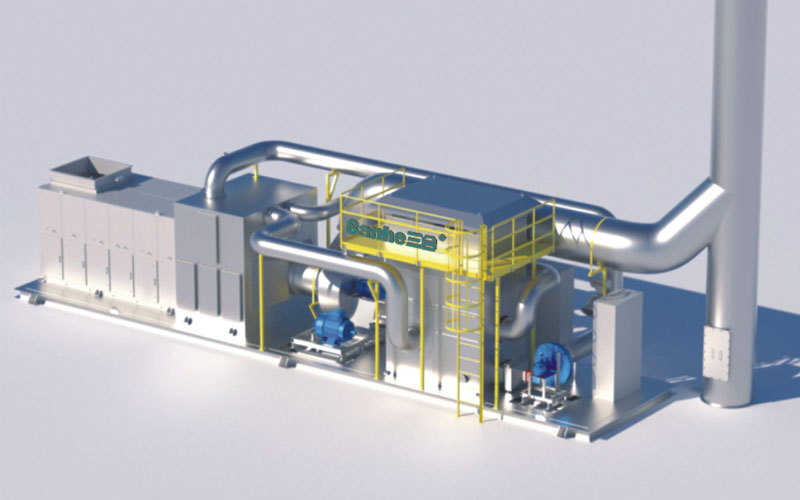 沸（fèi）石轉輪濃縮、催化（huà）燃燒