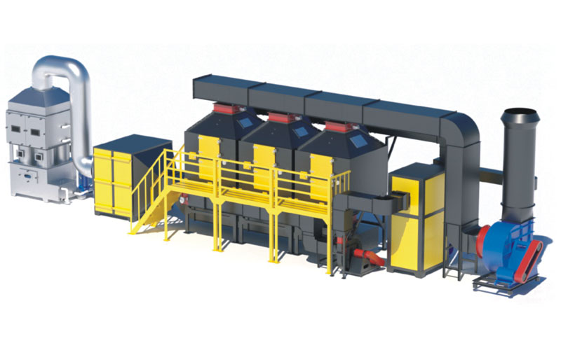 活性炭吸（xī）附濃縮、催化（huà）燃燒